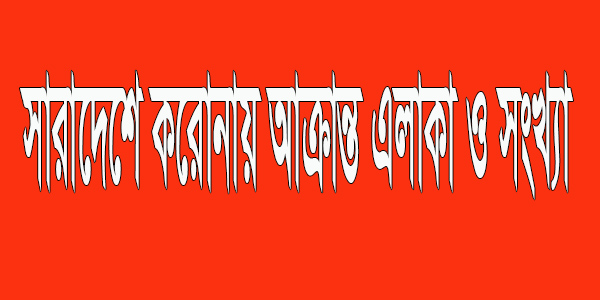 কত জন করোনায় আক্রান্ত