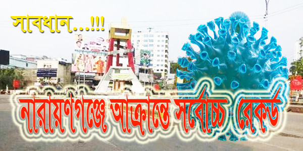 আক্রান্তে সর্বোচ্চ রেকর্ড