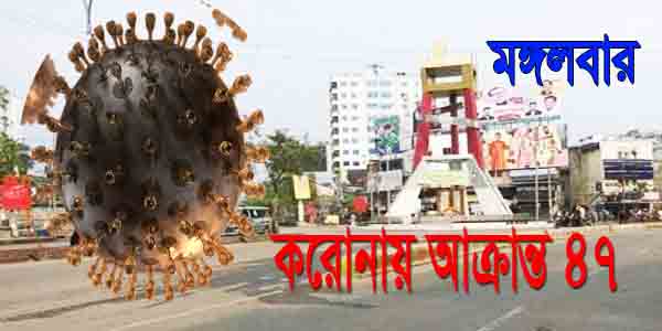 করোনায়